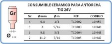 CONSUMIBLE CERAMICO PARA ANTORCHA TIG 26V Gr 4 5 6 7